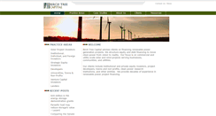Desktop Screenshot of birchtreecapital.net